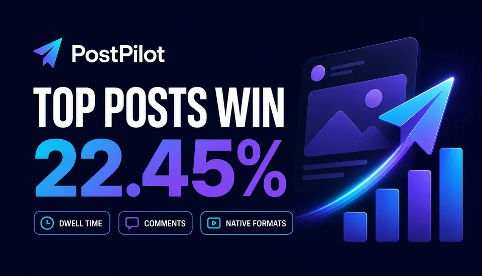 Cover image for Fictional PostPilot B2B Visual Workflow with GPT Image 2