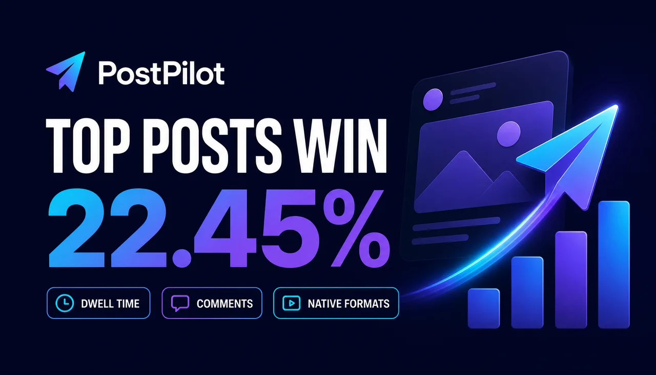 PostPilot B2B LinkedIn benchmark card generated with GPT Image 2