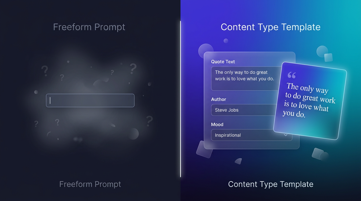 Freeform prompt vs Content Type Template