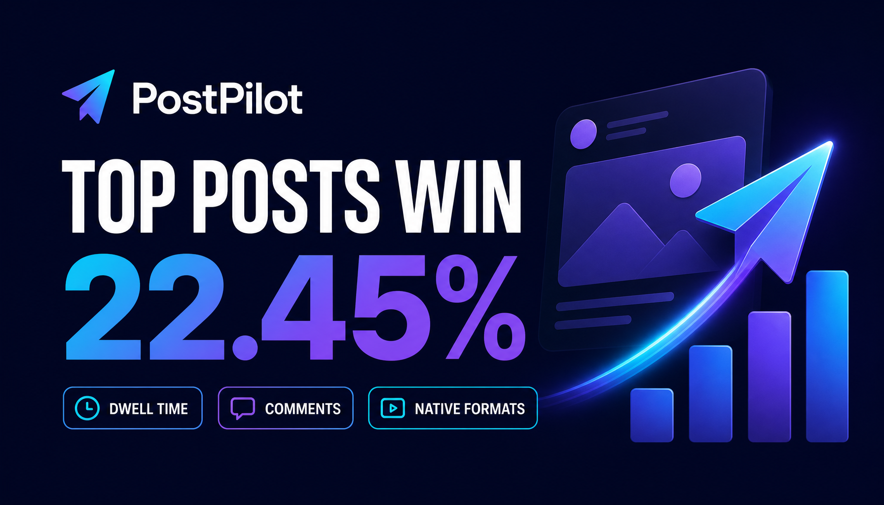 PostPilot B2B LinkedIn benchmark card generated with GPT Image 2