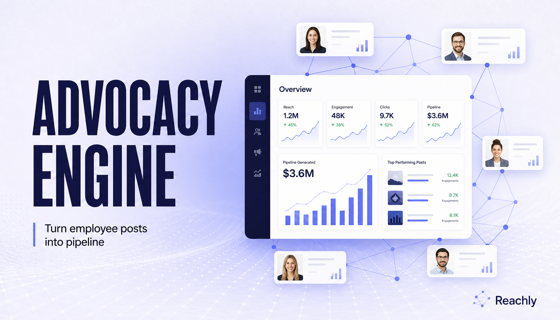 Reachly brand-guided product launch graphic with advocacy dashboard cards and connected employee profile visuals